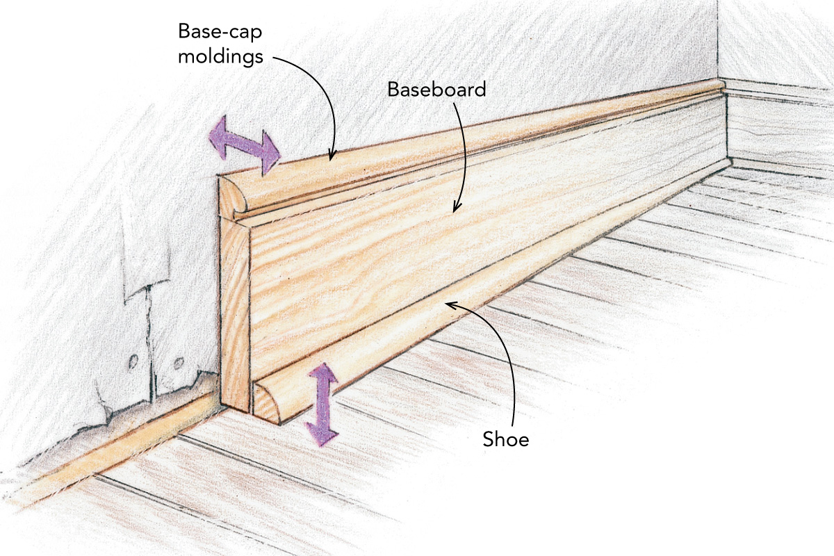 The Intersection of Structural and Finish Carpentry