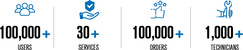 4-icons